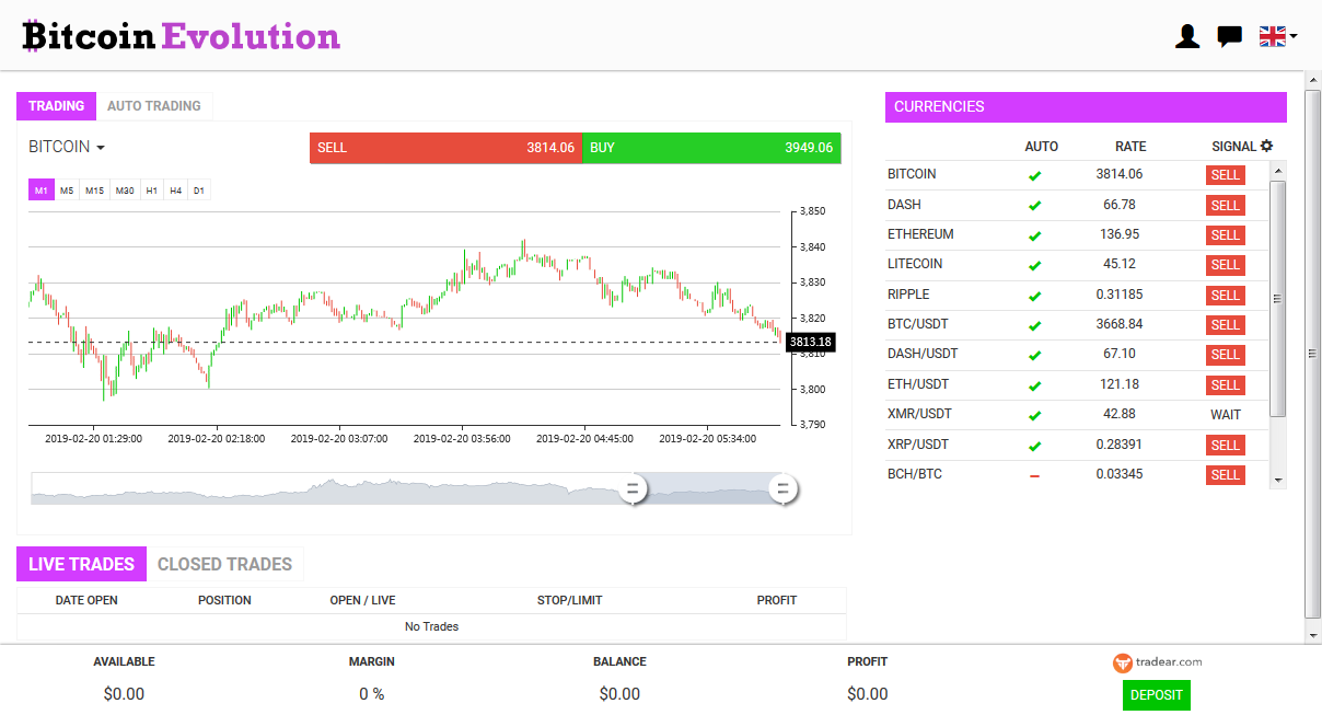 Bitcoin Evolution Screenshot